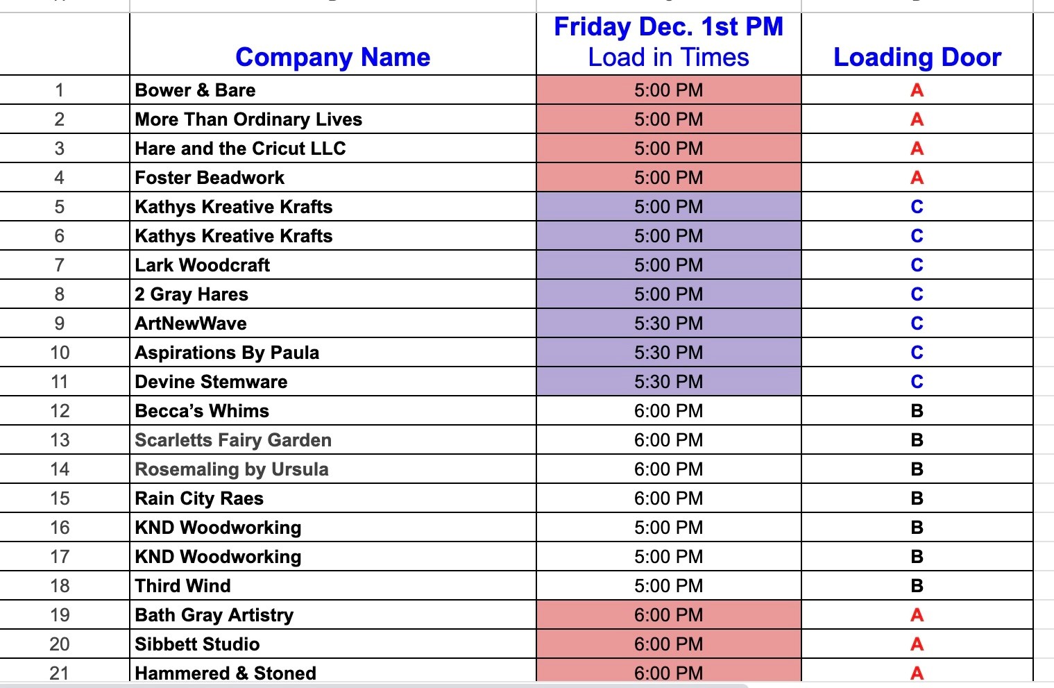 Tidefest 2023 Artist Arrival Time Schedule